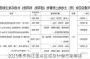 2025焦作拆迁重点区域及补偿方案解读
